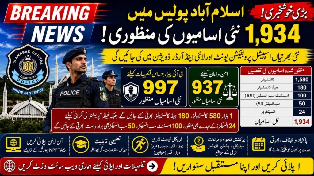 Islamabad Police Jobs 2026 NPFTAS Apply Online – 1,934 New Vacancies
