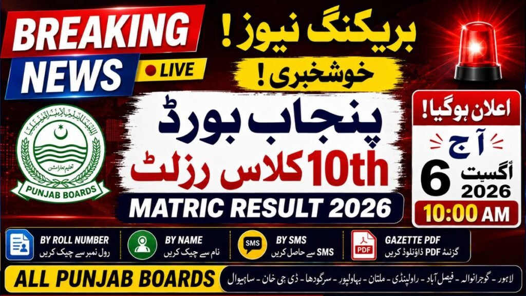 Matric 10th Class Result 2026 Punjab Board by Roll Number